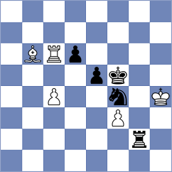 Finkelstein - Suvorov (chess.com INT, 2023)