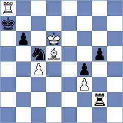 Wieczorek - Tomaszewski (chess.com INT, 2023)
