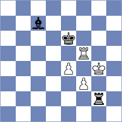 Karthik - Nurmanova (chess.com INT, 2023)