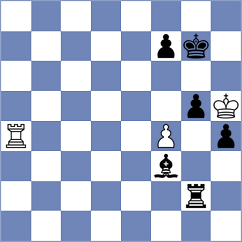 Tifferet - Goroshkov (chess.com INT, 2023)