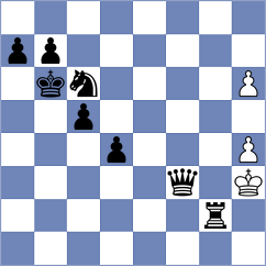 Freier - Groenmeyer (Playchess.com INT, 2020)