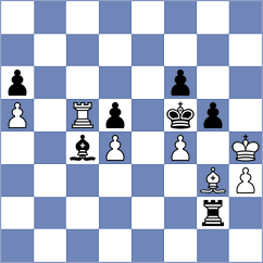 Salonen - Kravtsiv (chess.com INT, 2025)