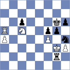 Nguyen Hong Nhung - Dubnevych (chess.com INT, 2024)