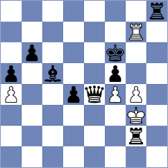 Myradow - Okike (Chess.com INT, 2021)
