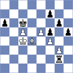 Kalyani Sirin - Alikulov (chess.com INT, 2025)