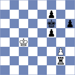 Orlov - Gulamirian (chess.com INT, 2023)