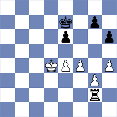Vshivkov - Sarenac (chess.com INT, 2025)