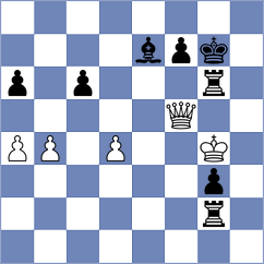 Szustakowski - Bok (Chess.com INT, 2020)
