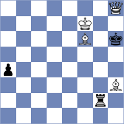 Chua - Gutierrez Olivares (chess.com INT, 2024)