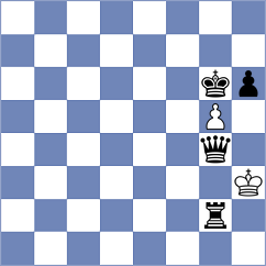 Taboas Rodriguez - Laurent (Chess.com INT, 2017)