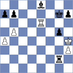 Karamsetty - Galchenko (chess.com INT, 2025)
