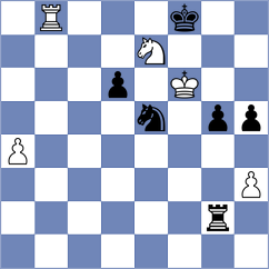 Samunenkov - Grot (chess.com INT, 2025)