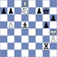Vila Dupla - Babikov (chess.com INT, 2024)