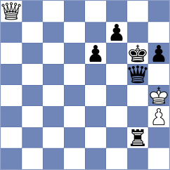 Rodewis - Womacka (Playchess.com INT, 2005)