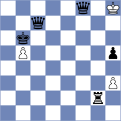 Velea - Buscar (chess.com INT, 2024)