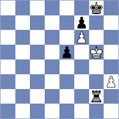 Koepke - Nesterovsky (Playchess.com INT, 2003)