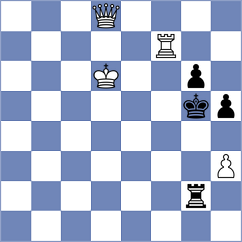 Gonzalez Tedin - Medina Riesgo (Madrid, 2019)