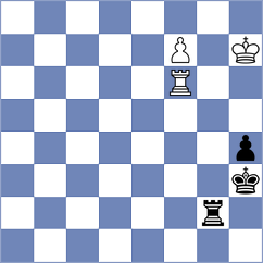 Rodriguez Basulto - Kleibel (chess.com INT, 2024)