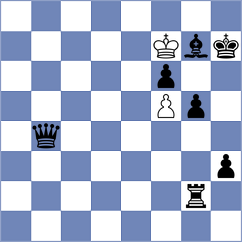 Jimenez Almeida - Weetik (chess.com INT, 2023)
