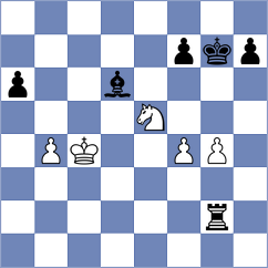 Silwal - Fiskaaen (chess.com INT, 2025)