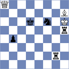 Xia - An (chess.com INT, 2025)