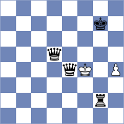 Rizvi - Mokhber Garcia (Lichess.org INT, 2020)