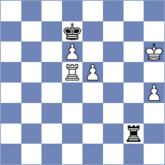 Nguyen - Jankovic (Florianopolis BRA, 2024)