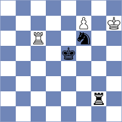 Gulamirian - Dias (chess.com INT, 2024)
