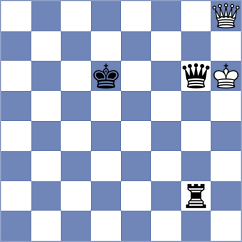 Fascio Outerbridge - Buchenau (chess.com INT, 2025)