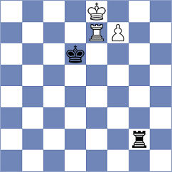 Wan - Muhsin (Turin, 2006)