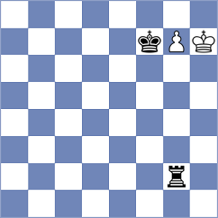 Itkis - Shubenkova (chess.com INT, 2025)
