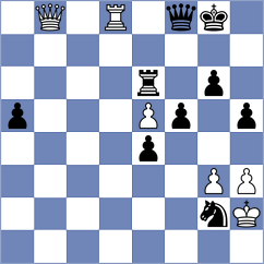 Manaenkov - Denisov (Tula, 2007)
