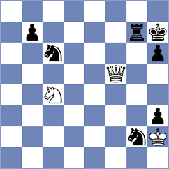 Shishkov - Tsiolakidis (chess.com INT, 2025)
