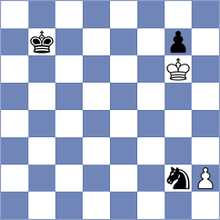 Bowden - Skiadopoulos (chess.com INT, 2023)