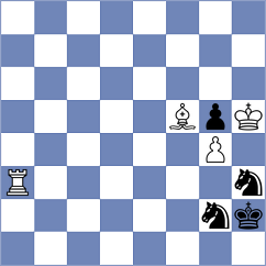 Bora - Mahdavi (chess.com INT, 2025)