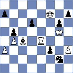 Ogloblin - Sanal (chess.com INT, 2024)