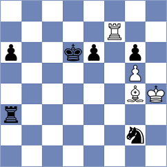 Agamaliev - Chigaev (Chess.com INT, 2020)