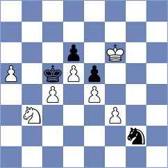 Forsch - Weiler (Germany, 2005)