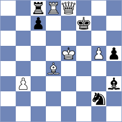 Shankland - Galofre (ICC INT, 2008)