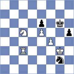 Ristic - Wessendorf (chess.com INT, 2022)