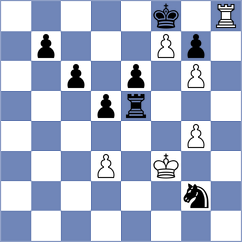 Ladron de Guevara Pinto - Nandigani (Chess.com INT, 2018)