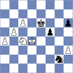 Tomb - Marchena Hurtado (Chess.com INT, 2020)