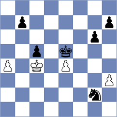 Nyktari - Pranitha (Chess.com INT, 2020)