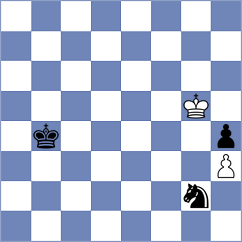 Garcia - Martin Gonzalez (Lleida, 1991)