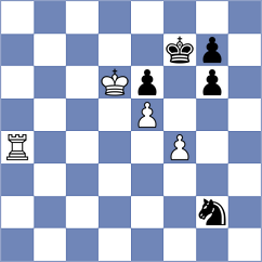 Smirnov - Lorenzo de la Riva (chess.com INT, 2024)