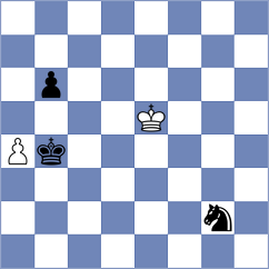 Sharankov - Lortkipanidze (chess.com INT, 2025)
