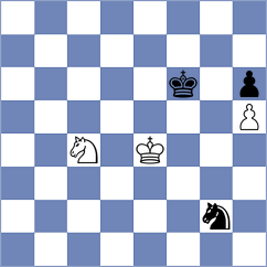 Sonofluck - Knilch hi (Playchess.com INT, 2007)