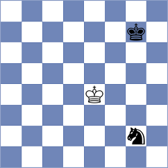 Kim - Sanchez Alarcon (chess.com INT, 2022)