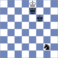 Martinez Reyes - Kraus (chess.com INT, 2023)