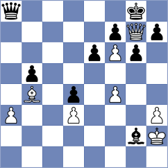 Ahmadi - Ali Akbari (Chess.com INT, 2021)